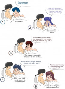 Ranma