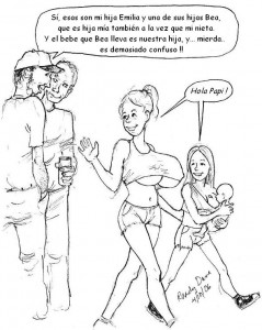 Valle Fertilidad